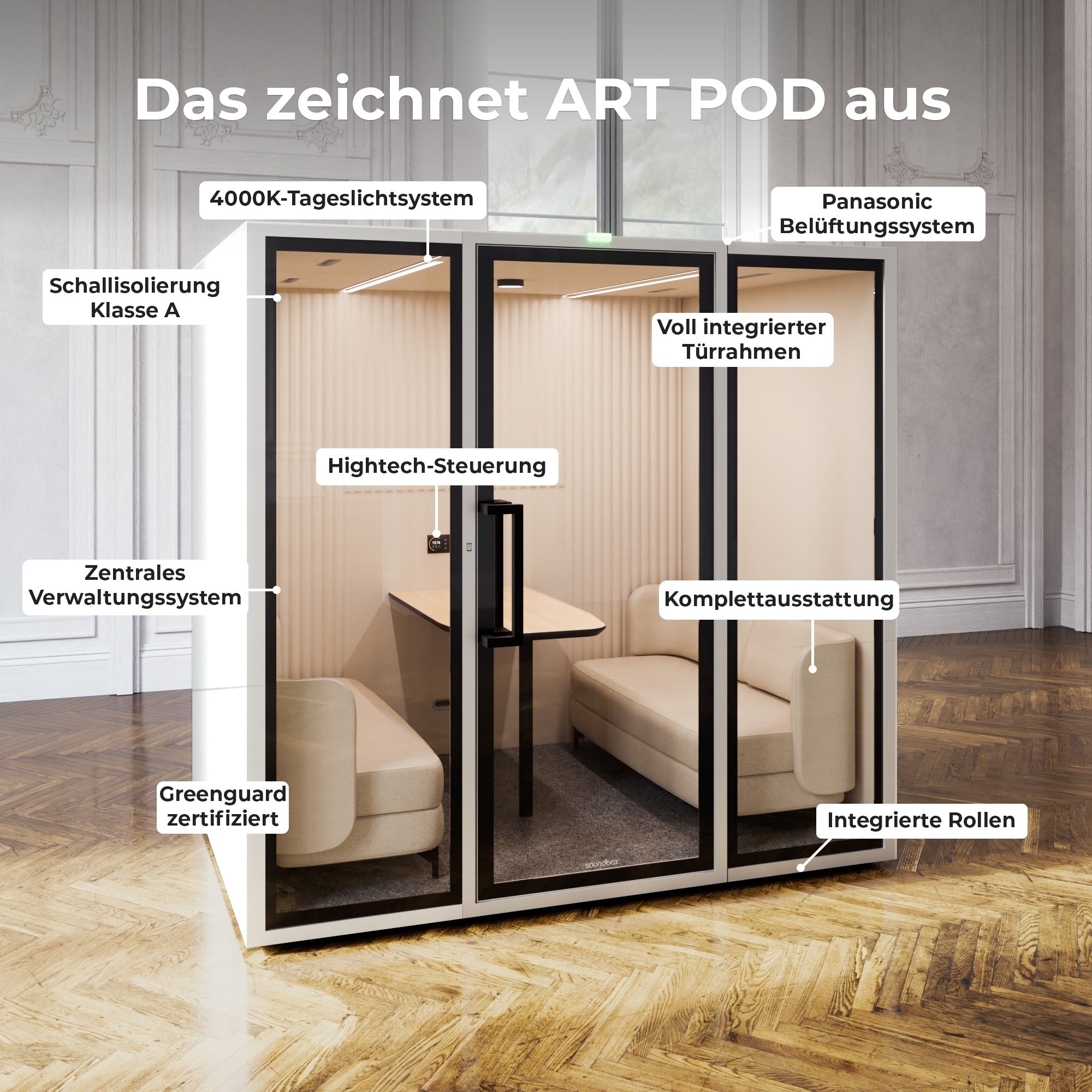 ART POD ML Meetingbox