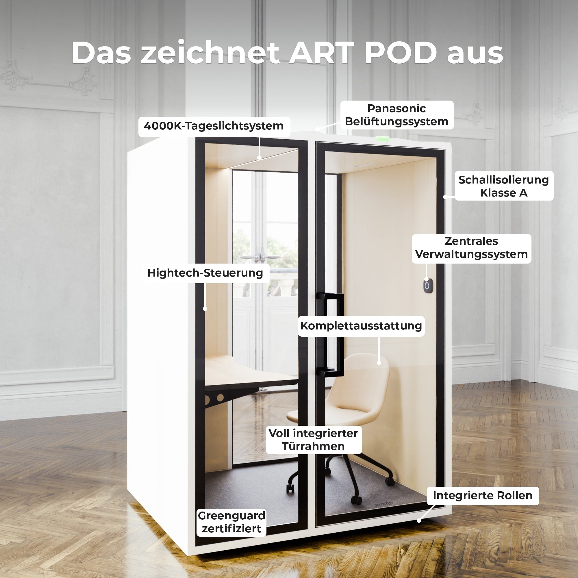 ART POD M Telefonbox